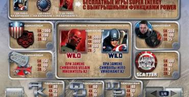 Captain America – The First Avenger: Таблица выплат