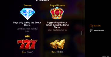 Crown and Diamonds: Hold and Win: Таблица выплат