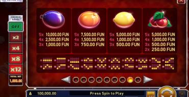 Hot Slot: 777 Cash Out Grand Platinum Edition: Таблица выплат