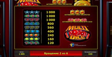 Multi Dice: Выигрыши