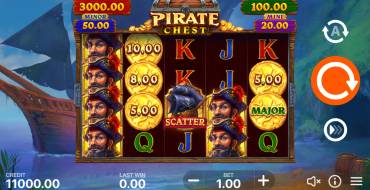 Pirate Chest: Hold and Win: Игровой автомат